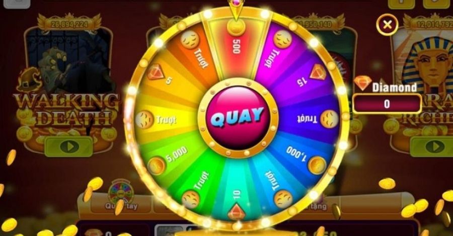 Vòng quay miễn phí trong Nổ Hũ Tgbco