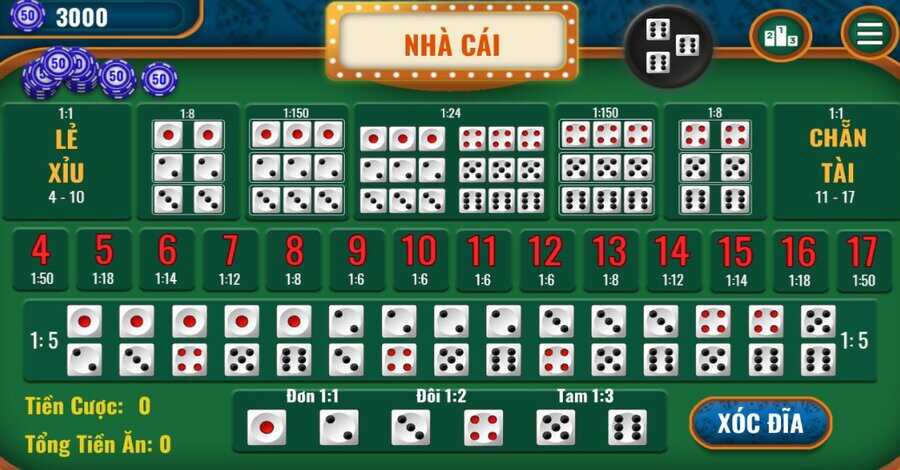 Đôi nét về app tài xỉu tại winvn