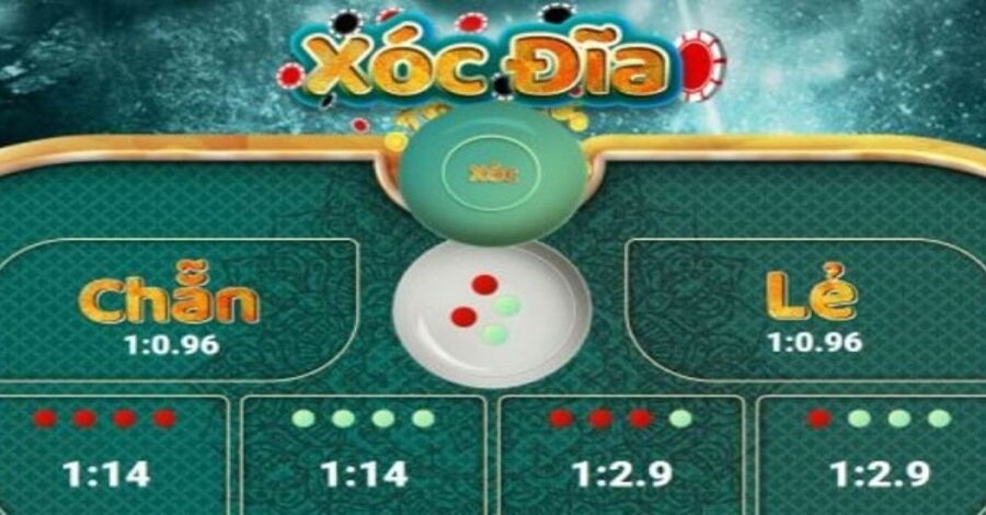 Cách đọc vị Xóc Đĩa Online Taixiuonline cần phải biết
