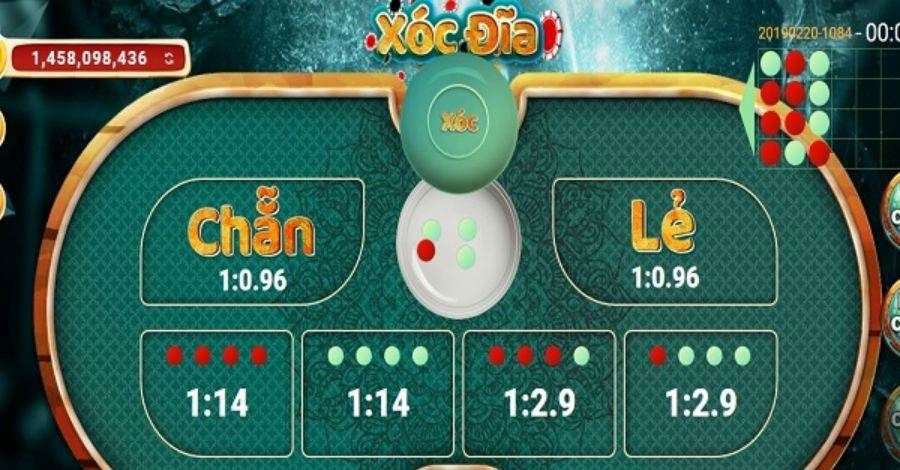 Game xóc đĩa online nghĩa là gì?